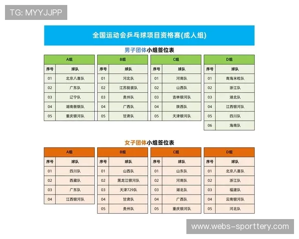 全运会新增50米项目：不仅是提速，更是战略转向